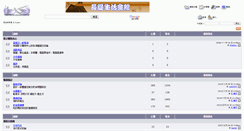 Desktop Screenshot of forum.yoursun.com.tw
