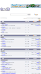 Mobile Screenshot of forum.yoursun.com.tw